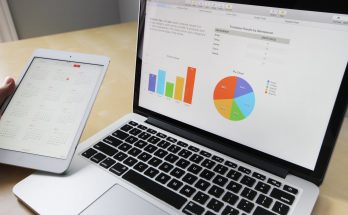 Tableau de bord d'informatique décisionnelle affiché sur un ordinateur